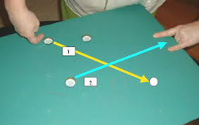Find out which football teams are leading the pack or at the foot of the table in the european championship on bbc sport. Penny Football Wikipedia