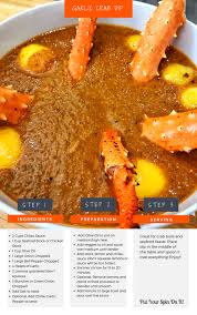 Chilau Recipe Guide 1st Addition Chilau Seafood Pepper Sauce Seafood Boil Recipes Seafood Dish Recipes Recipes