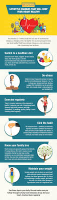 Changing your lifestyle to improve allergies is one treatment. Major Lifestyle Changes To Reduce Risk Of Heart Problems