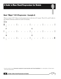 Ukulele Chord Progressions Blues Progression From My