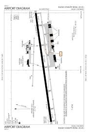 Eagle County Regional Airport Wikipedia