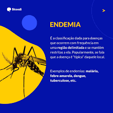 Una sindemia es la suma de dos o más epidemias o brotes de enfermedades concurrentes o secuenciales en una población con interacciones biológicas, que exacerban el pronóstico y carga de la enfermedad. Stoodi E Muito Comum Ouvirmos Os Termos Endemia Facebook