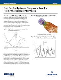 Application Data Flue Gas Analysis As A Diagnostic Tool For