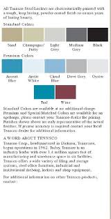Tennsco Locker Color Chart Tennsco Lockers In Stock For