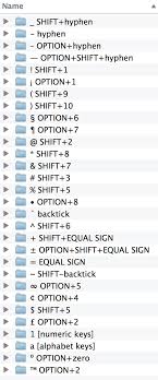 Does anyone know what an alpha character is and how to enter one into my password. Alphabetical Keyboard Characters In Os X The Overthinker
