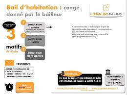 Epingle Par La Chascuniere Sur Actualites Juridiques Et Immobilieres Bailleur Peine A Vendre