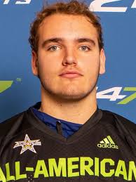 Virginia Tech 2009 Football Commits