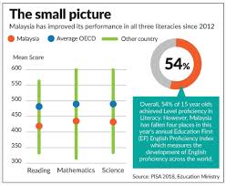 A study of institutional effect in 34 secondary schools (ph.d. Teaching With A Purpose The Star