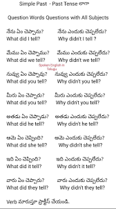 Pin By Spoken English In Telugu On Spoken English Easy Now Learn English Words English Words English Learning Spoken