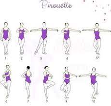 Flexible stretches, flexible stretches for beginners, flexible stretches for splits, flexible stretches for dancers. 900 Dance Is The Language Of The Heart Ideas In 2021 Dance Dance Life Dance Pictures