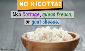 It does not state on the package. The Vibrant Cottage Best Cottage Cheese Brands In India