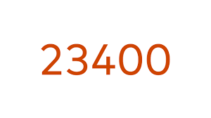The general term is used in canada. Mastercard Travel Tip Pay At Pump