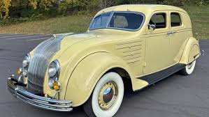 Image result for Sultan Sand 1934 Chrysler
