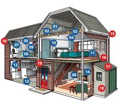 It's a job best left to qualified professionals. Asbestos Ceiling Removal Newport Cardiff Bristol