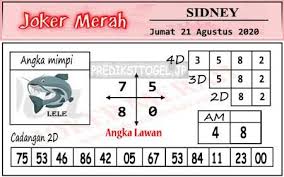 Joker Merah Jumat 21 Agustus 2020 Bocoran Togel Joker Merah Singapura Hongkong Sydney Hari Ini