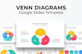 Download this free vector about petal diagram chart slide template, and discover more than 12 million professional graphic resources on freepik. Venn Diagrams Google Slides Template Nulivo Market