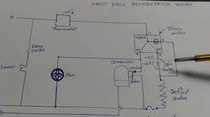 It shows the components of the circuit as simplified shapes, and the power and signal connections between the devices. Frost Free Refrigerator Wiring Diagram In Hindi Youtube