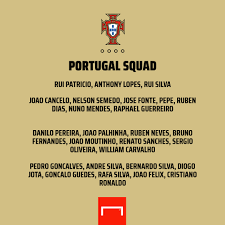 Goal On Twitter Cristiano Ronaldo Joao Felix Ruben Dias Bruno Fernandes Portugal S Euro 2020 Squad Is Stacked