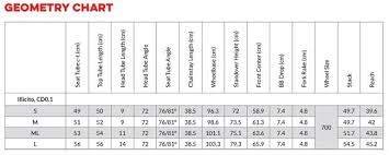 qr cd0 1 ultegra race 11 speed quick sport