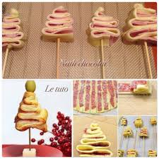 2 pâtes feuilletées rondes 150 g de saumon fumé 2 cuillères à soupe de crème fraîche épaisse 1 cuillère à soupe d'aneth 70 g de feuilleté saumon aneth fromage frais (en forme de sapin). Sapins Feuilletes Nath Chocolat Idee Recette Noel Recettes Noel Noel Cuisine