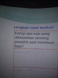 Tangan penjahit akan bekerja untuk mengukur kain dan membuat pola. Energi Apa Yang Dikeluarkan Saat Menjahit Pakaian Brainly Co Id
