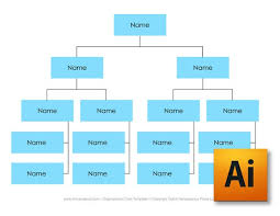 small business organizational chart sample www