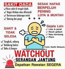 Nyeri disertai dengan ruam pada kulit. Sambil2 Makan Tengahari Tu Apa Kata Maca Oligo Tampin Facebook