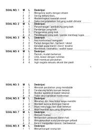 Mar 20, 2021 · soal tes disc pdf. Soal Disc