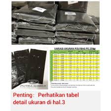 Maybe you would like to learn more about one of these? Pupuk Npk Yaramila Winner Repack 250gr Npk 15 09 20 S Grower Yaramila Pupuk Buah Npk Buah Shopee Indonesia