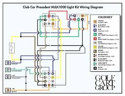 I print out the schematic and highlight the routine i'm diagnosing to be able to make sure i am staying on right path. 02 Dodge Dakota Wiring Diagram Novocom Top