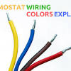 This type of wiring requires a line voltage thermostat and is not compatible with low voltage thermostats. 1