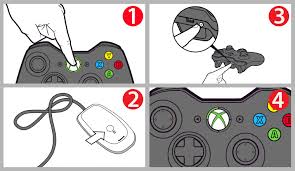 Xbox one controller does work. Tweaking4all Com Macos X How To Use A Xbox 360 Controller On Mac