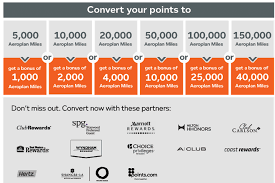 aeroplan rewards program how it works and how to maximize