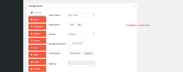 Easy Charts Wordpress Plugin Wordpress Org