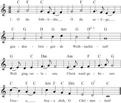 Wie du nie wieder nach kostenlosen klaviernoten suchen musst. Noten Liedtext Akkorde Fur O Du Frohliche O Du Frohliche O Du Selige Gnadenbringende Weihnachtszeit Welt Ging V Ukulele Songs Weihnachtslieder Texte Lied