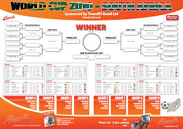 Warehouse Logistics News Fifa World Cup 2010 Wall Chart