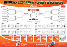 warehouse logistics news fifa world cup 2010 wall chart