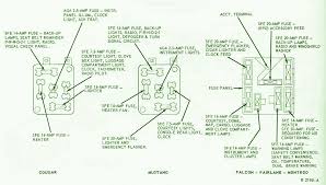 It probably had 10 pages of diagrams for the 65 mustang. 1965 Ford Mustang Fuse Box Diagram Wiring Schematic Wiring Diagram Load Query A Load Query A Trattoriadeicacciatorilecco It