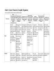 Enders_game_graphic_organizer Enders Game Character