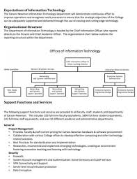 15 It Organizational Chart Templates In Google Docs Word