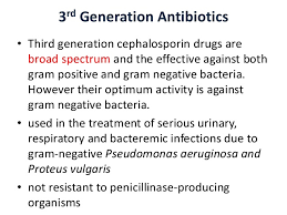 Generations Of Antibiotics