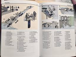u: kuchen m mut m nun huhn n krug m bruder m fuβ m. Bildworterbuch Duden Rezension