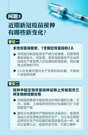 預約接種 預約狀況 搜尋接種地點 有關疫苗 有關計劃 最新消息 常見問題 專家意見 疫苗接種紀錄 醫健通 教育及媒體資源 醫護專業. å'¨çŸ¥ æœ€æ–°10é—®äº†è§£æ–°å† ç–«è‹—æŽ¥ç§å¥åº·æ•™è‚² é‚¢å°å¸‚ç¬¬ä¸‰åŒ»é™¢