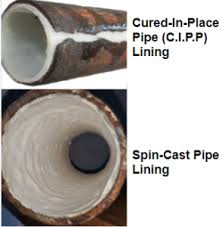 This is because there are methods to repair a pvc pipe without cutting which is super easy. Miami Epoxy Pipe Lining Company Restores 2 60 Diameter Pipes For 50 Years Trenchless Epoxy Pipe Lining Sewer Drain Replacement Repair
