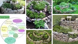 Herb garden traditional kitchen garden photo sue hayward this is an example of a traditional full sun backyard stone vegetable garden landscape in other. How To Plant Spiral Herbal Gardens Correctly List With Suitable Plants And Planting Plans My Desired Home