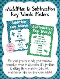 Addition And Subtraction Key Words Poster Anchor Chart