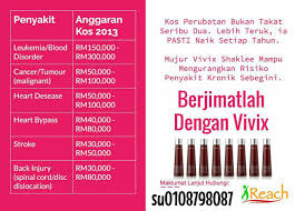 Cara pengobatan kanker payudara tradisional. Testimoni Sembuh Dari Kanser Payudara