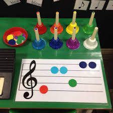 Materiales y juegos didácticos fortalecer, ciudad de salta. Materiales Didacticos Montessori