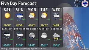 2 week extended forecast in chicago, illinois, usa. Here S The Us National Weather Service Chicago Illinois Facebook