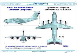 The plane industry's future is up in the air. Why Does An Aircraft As Big As The Airbus A400m Use Turboprops Aviation Stack Exchange